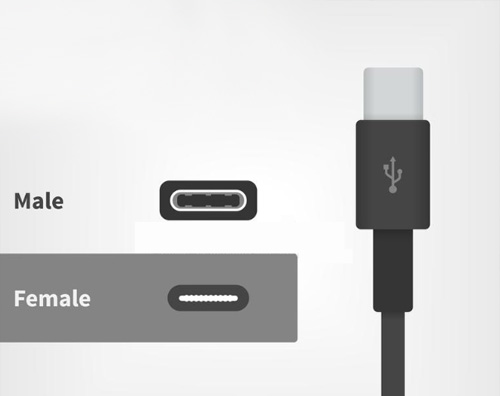 PD Charger application